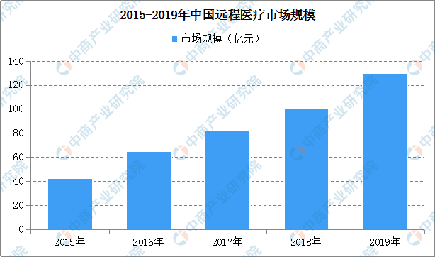 基本走势图表完整版，深度解析与实战应用