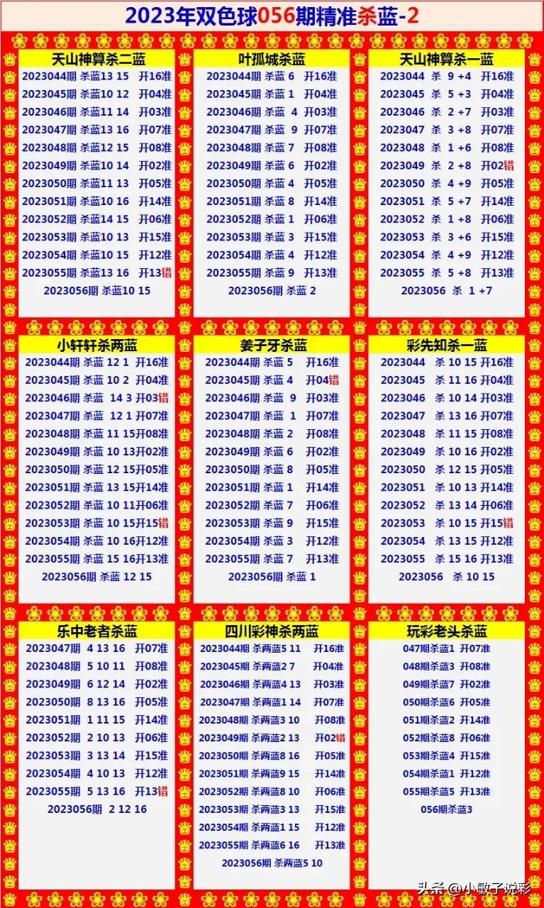 双色球天齐网预测图表，揭秘彩票背后的科技力量