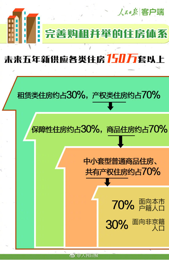 综合解读排列三走势图，洞悉数字排列的三个位走势图分析
