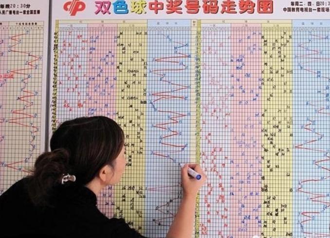 体育彩票走势图大全解析，如何洞悉彩票走势的秘密