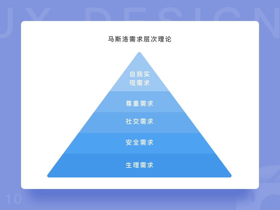 探索排列三规律，最简单的方法揭秘