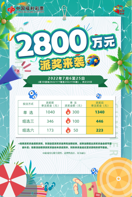 福利彩票开彩票结果3D，梦想与希望的游戏