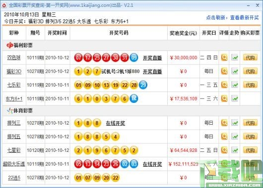 双色球开奖结果查询，揭秘2022年双色球第007期与第017期的开奖秘密