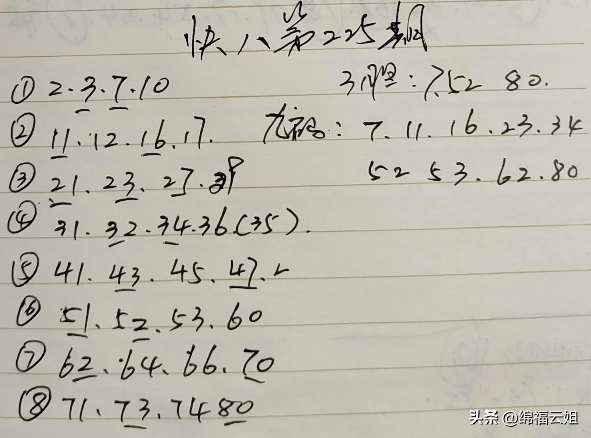 双色球福利彩票，探索2022年第28期的魅力与期待