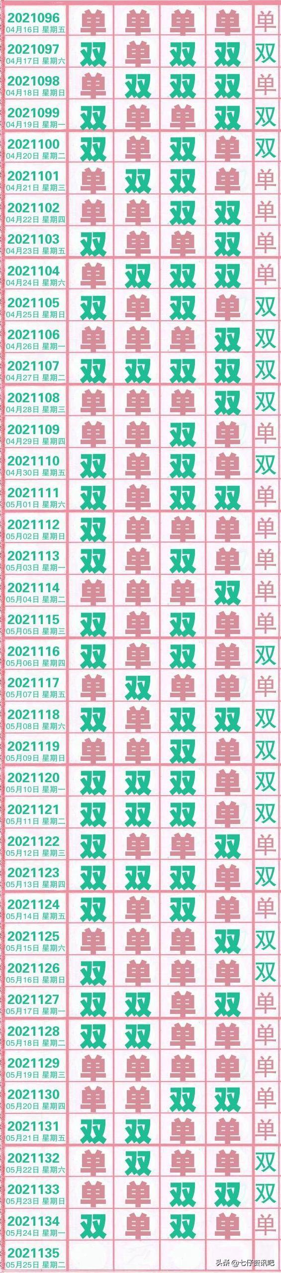 探索排列五即时开奖更新走势图的魅力与策略
