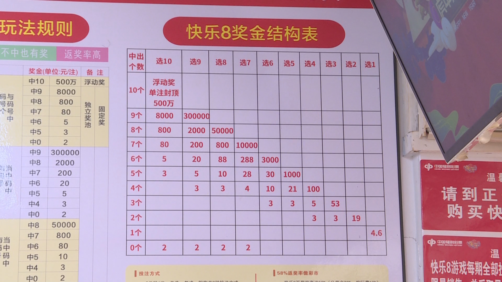中国福利彩票玩法快乐8的魅力与探索