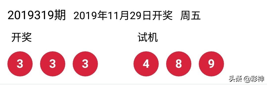 探索3D排位五开奖号的奥秘