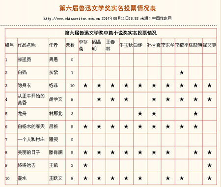 快乐8基本走势图与开奖结果，探索与解析