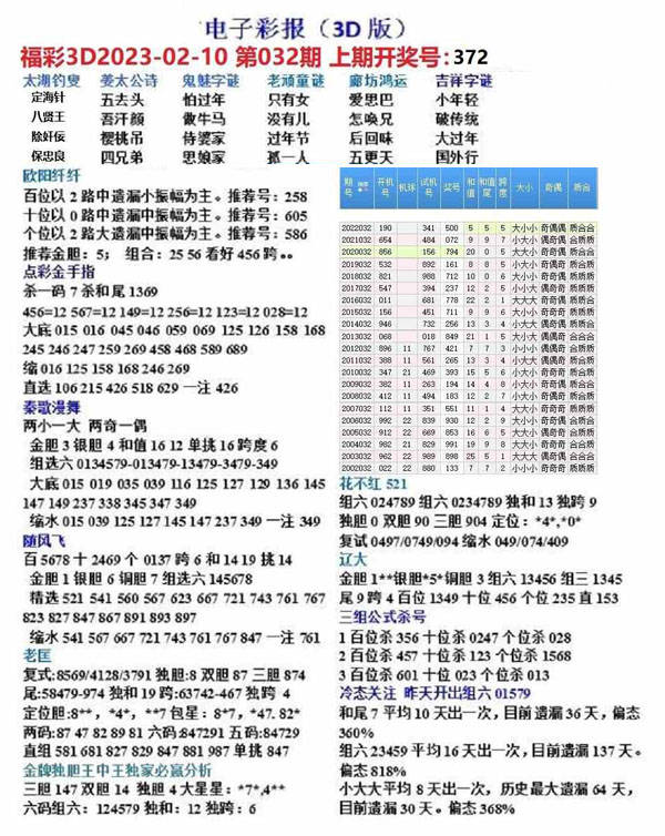探索奇幻世界，3D字谜画谜总汇与画迷盛宴