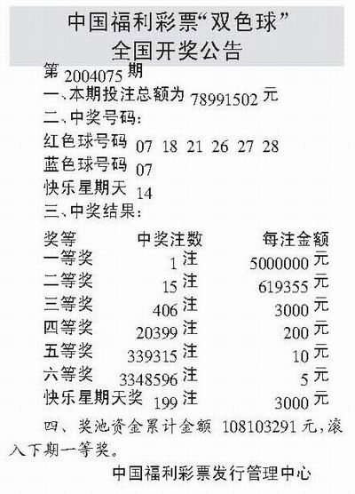 中国福利双色球开奖号码的魅力与探索