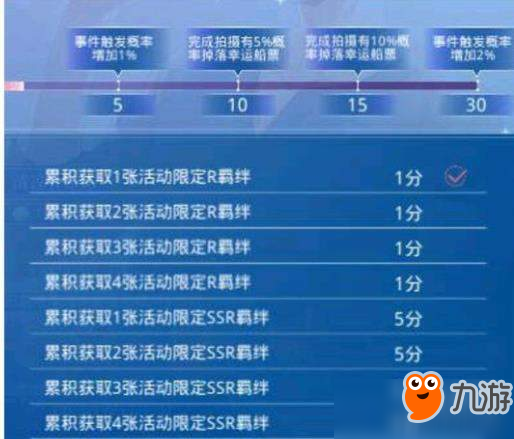 今日3D开机号及试机号结果查询，九点晒票，揭晓幸运数字