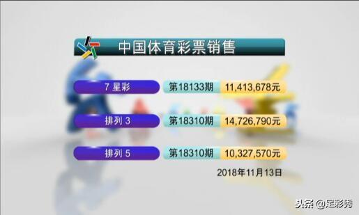 七星彩下期开奖时间揭秘，彩票背后的期待与梦想