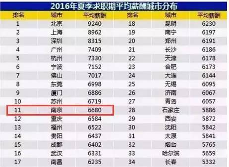 双色球下期预测专家最准确的今天空心菜预测分析