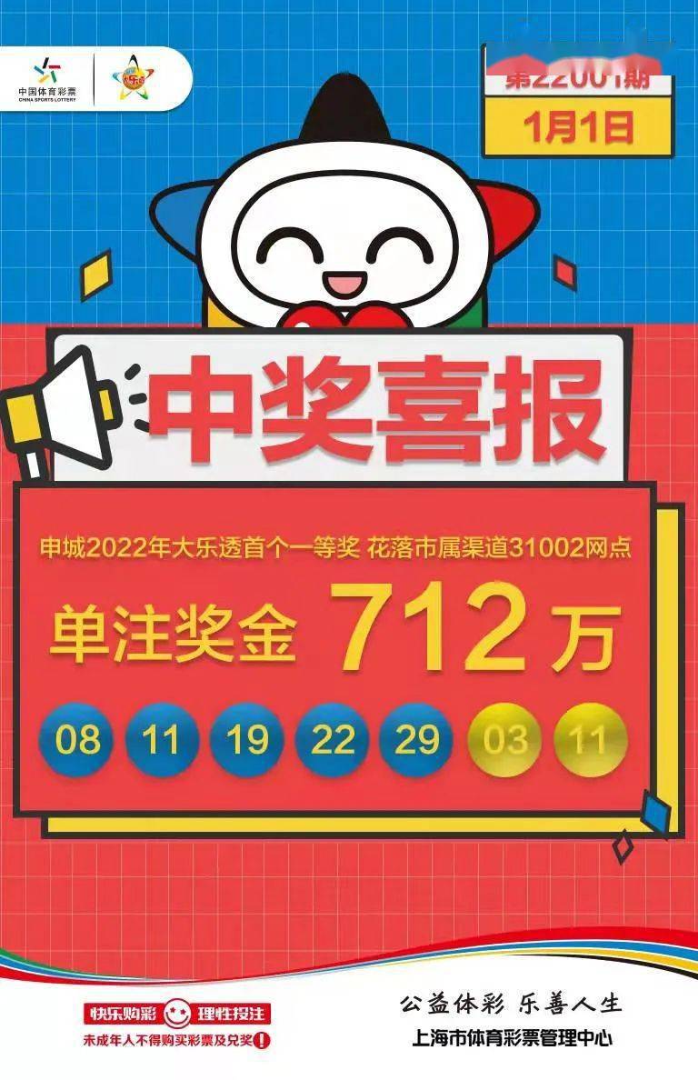福利彩票2022年第80期结果揭晓，梦想与希望交织的幸运之夜