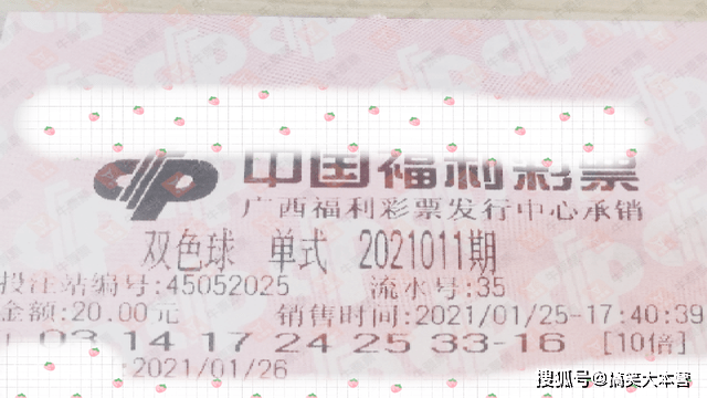 揭秘双色球，21053期开奖结果揭晓