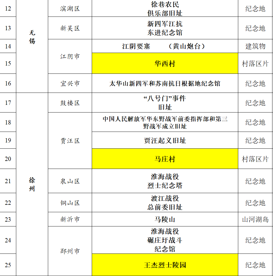 双色球选号器模拟，探索随机性与策略性的交汇点