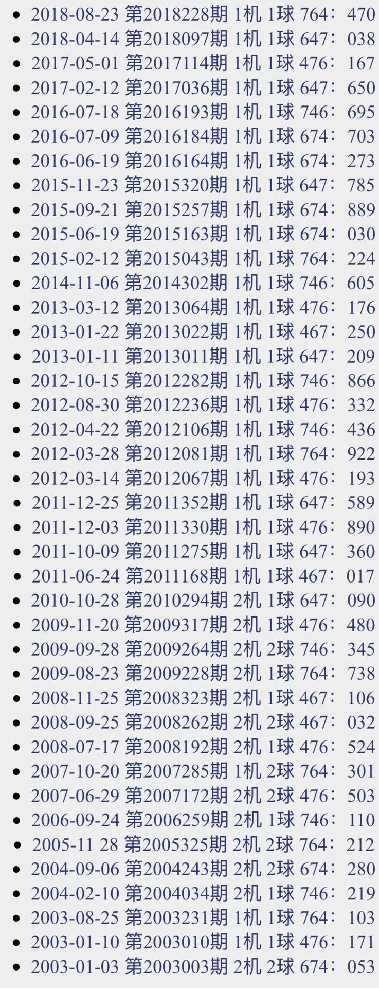 福彩3D试机号图谜总汇图，探索与解析