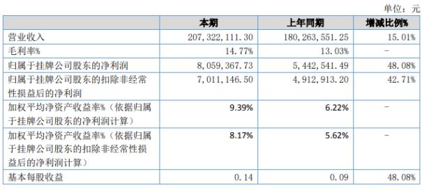 揭秘2020年双色球第059期开奖结果，幸运与期待的重逢