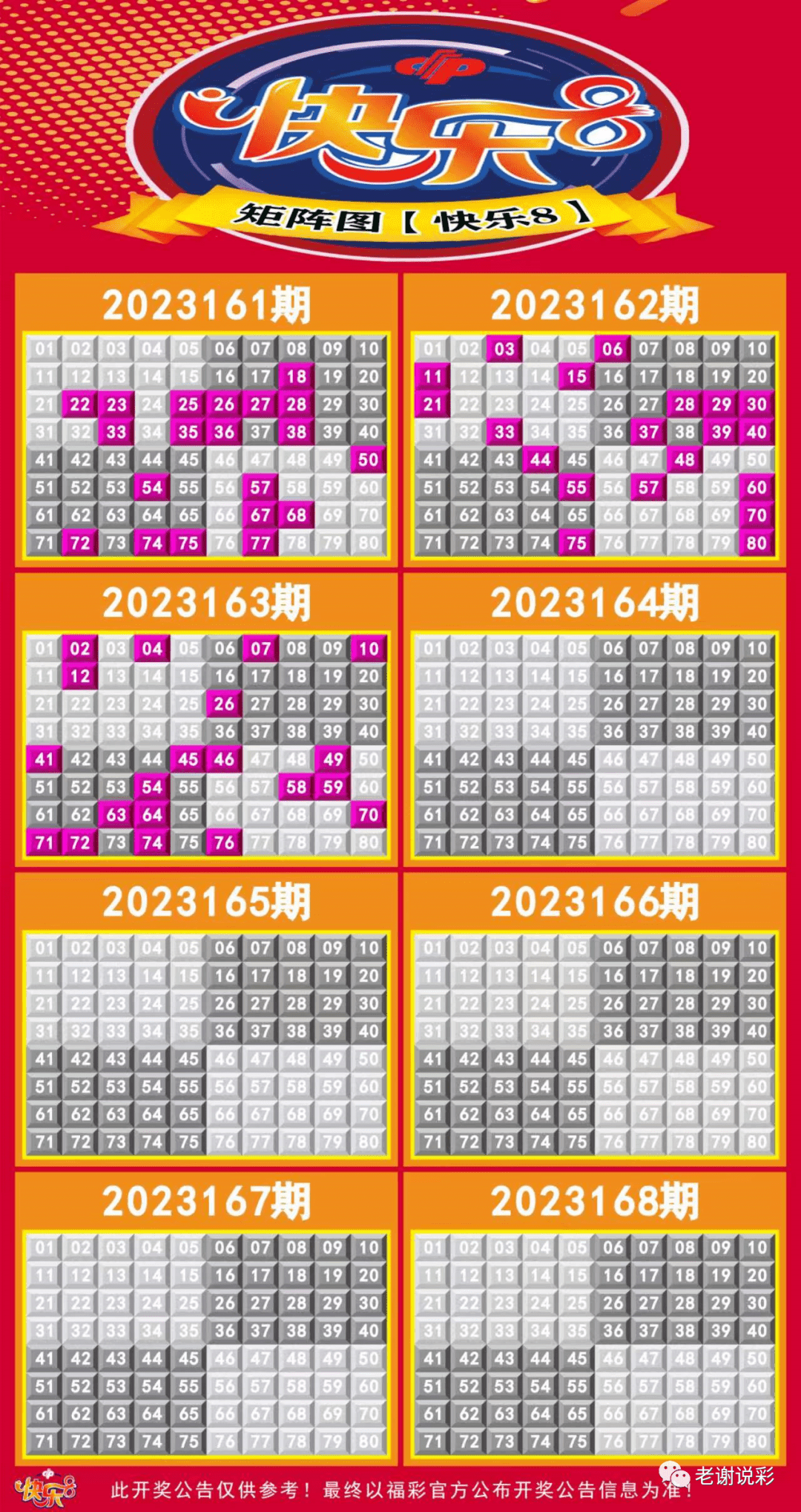 山东彩票23选五走势图深度解析