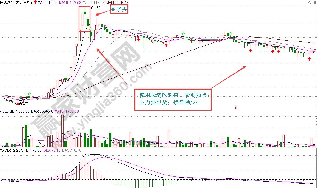 探索与解析 第16页