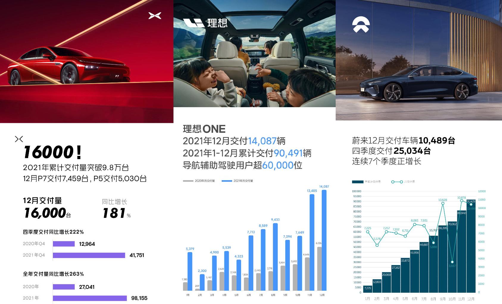 探索体彩P5走势图，连线专业版揭秘