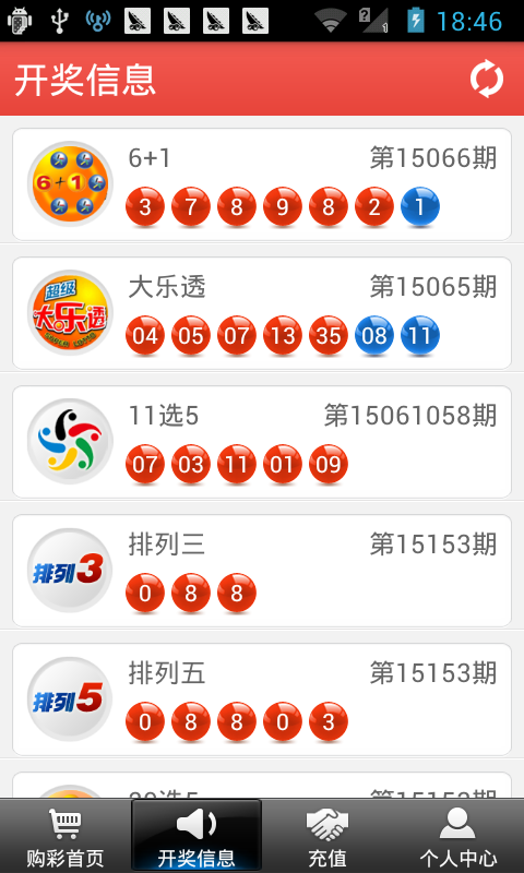 揭秘2000年双色球走势图——洞悉彩票走势，把握中奖先机