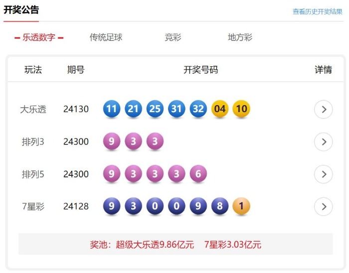 双色球第103期开奖号码结果查询——揭秘幸运之门背后的秘密