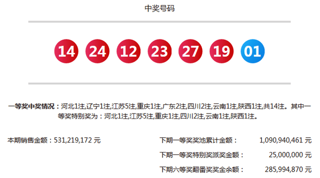 双色球开奖号结果2021118，揭秘幸运背后的故事
