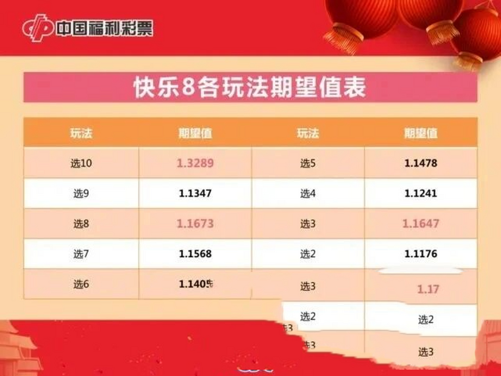 快乐八游戏，回顾2019年第90期开奖结果，探寻快乐的秘密