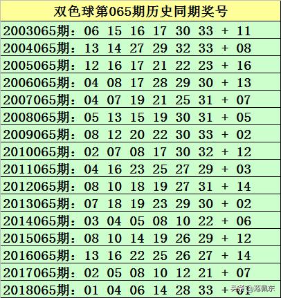 双色球预测第38期开奖结果，探索数字世界的神秘面纱
