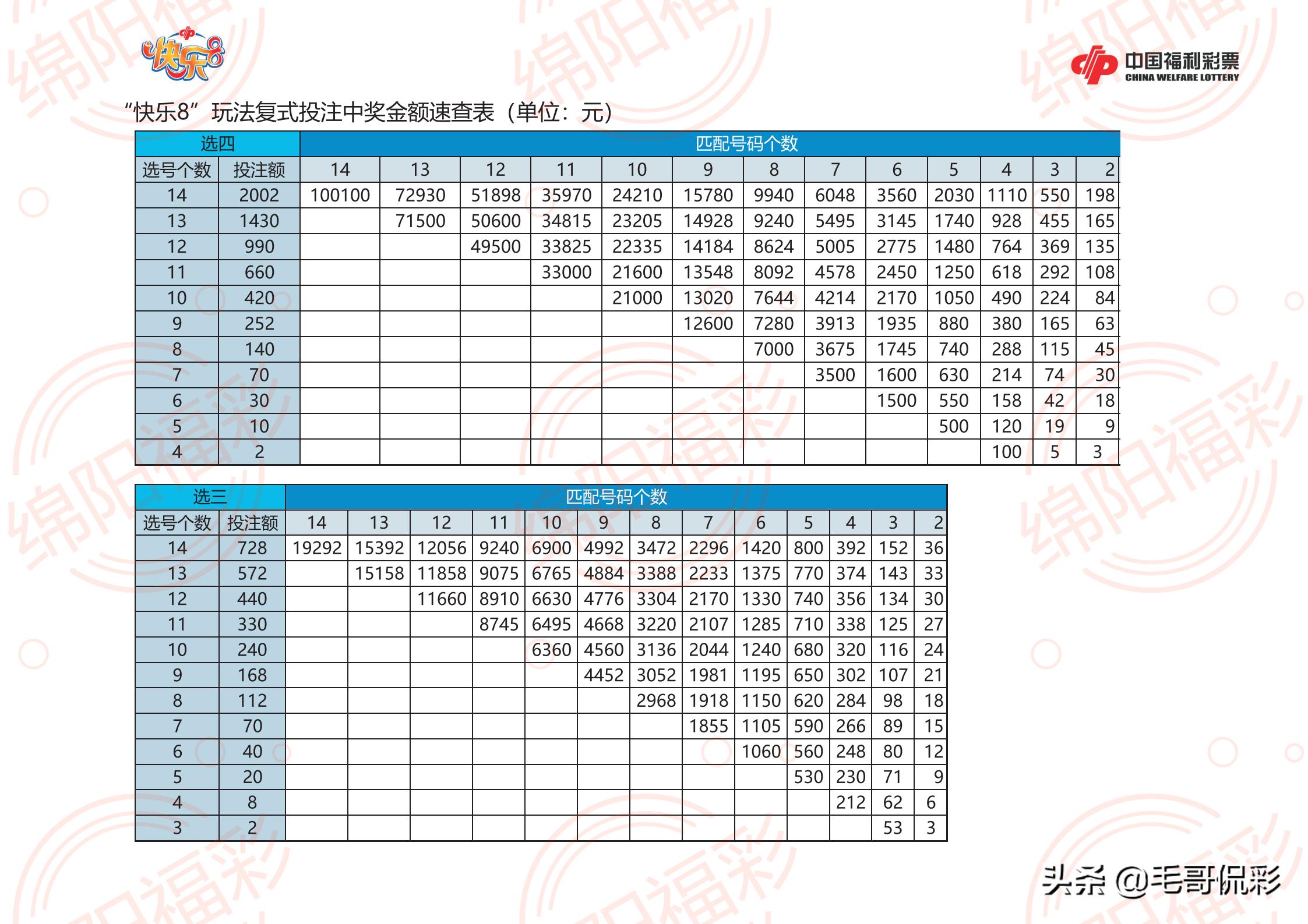 新澳门内部资料精准大全—探索与解读2025年澳门今晚开奖号码
