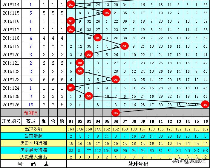 香港王中王，深度解读其历史、文化与商业的独特魅力（资料大全免费呈现）香港王中王资料大全免费雨消有哪几个生消