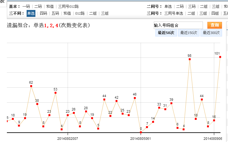 澳必中今晚必开一肖一码，揭秘彩票背后的秘密与策略澳必中今晚必开一肖一码澳门