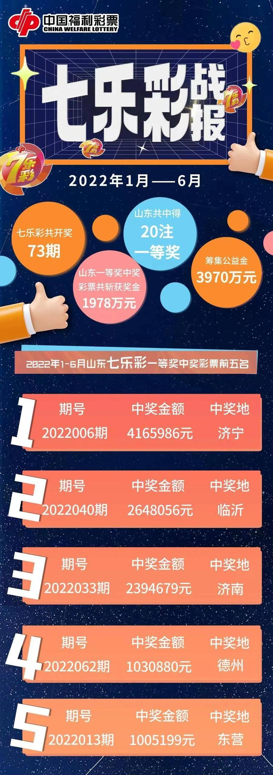 齐鲁风采双色球最新开奖，激情与期待的交汇点
