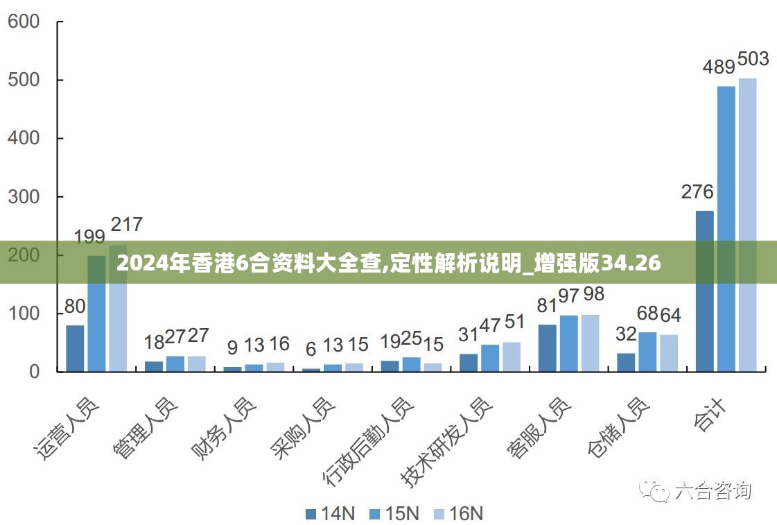 香港最全资料免费正版2023，探索与发现