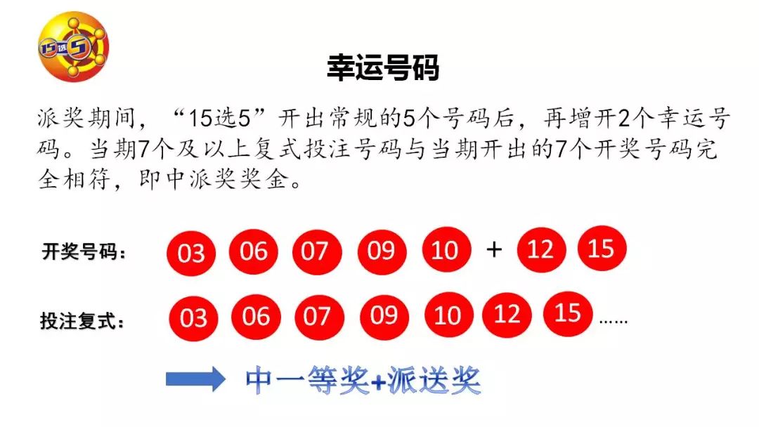 揭秘15选5，一等奖的中奖概率与策略分析