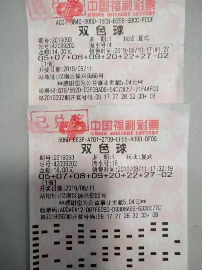 如何购买双色球以赢得一等奖，策略与技巧