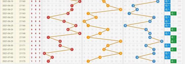 排列5彩票中奖规则解析，如何计算中2个数字的中奖情况