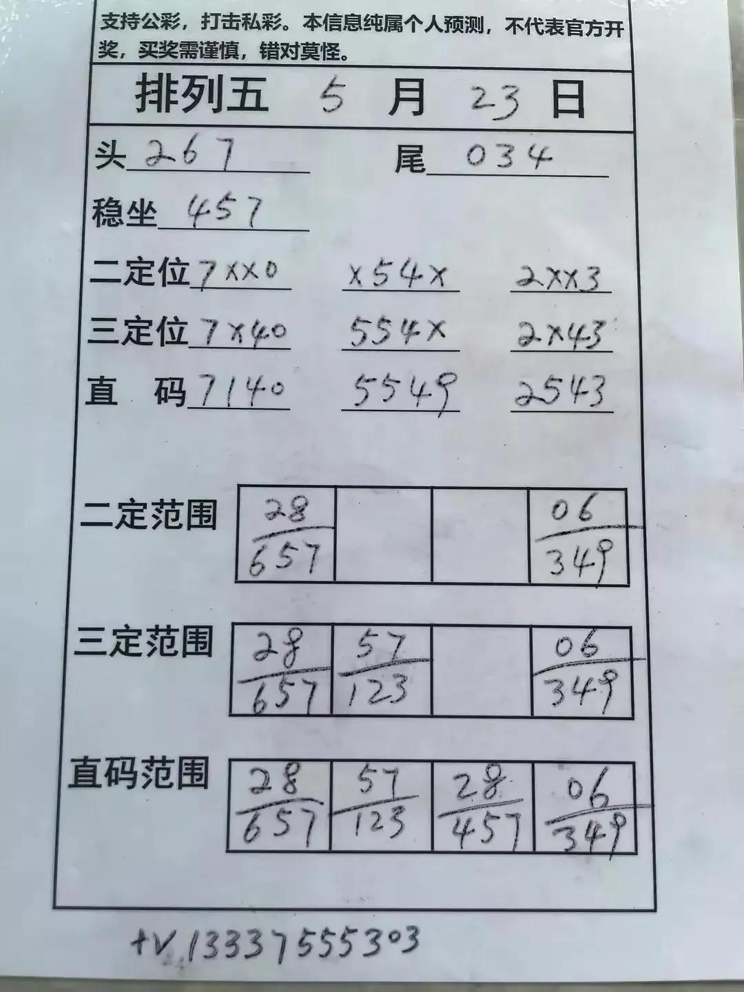 福彩排列五走势图综合版，探索数字彩票的魅力与策略