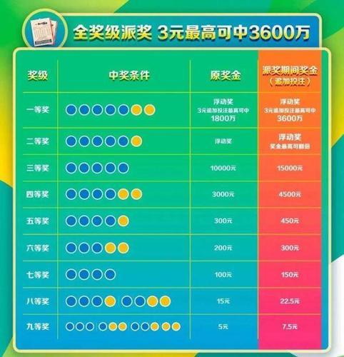 澳门最快最精准免费资料，探索澳门的魅力与资源澳门最快最精准免费资料诗