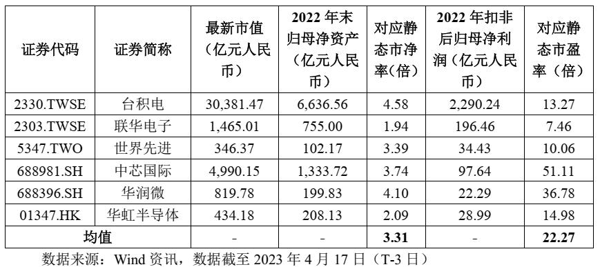 双色球2023年第006期开奖号码结果揭晓