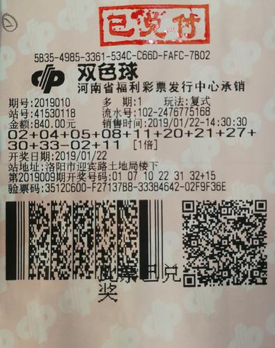 中奖密码揭秘