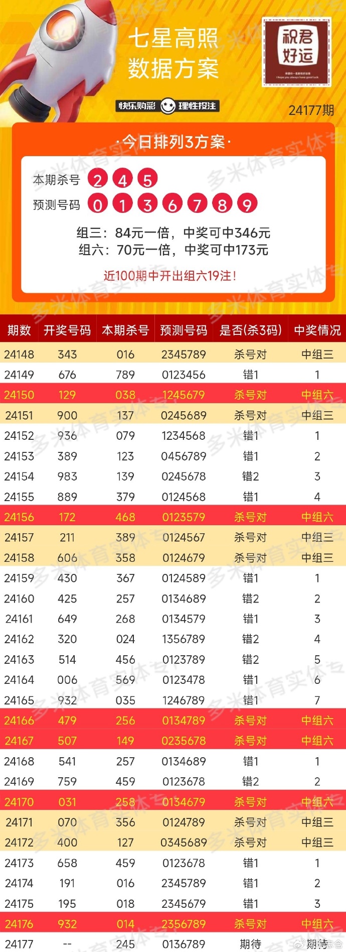 第887页