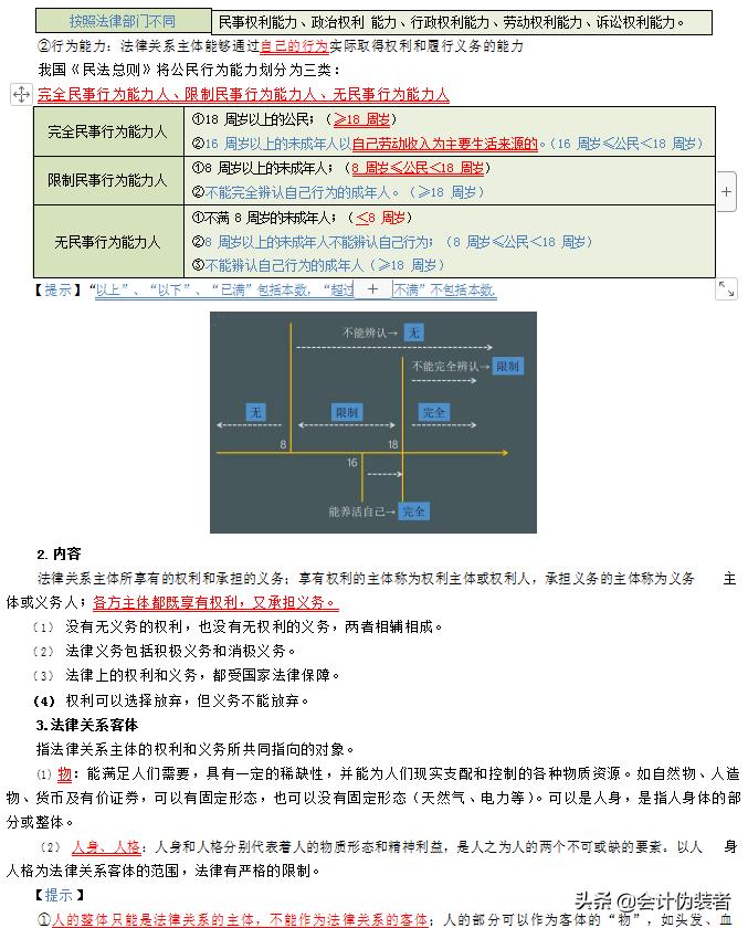 揭秘2020年双色球第94期开奖号码的神秘面纱