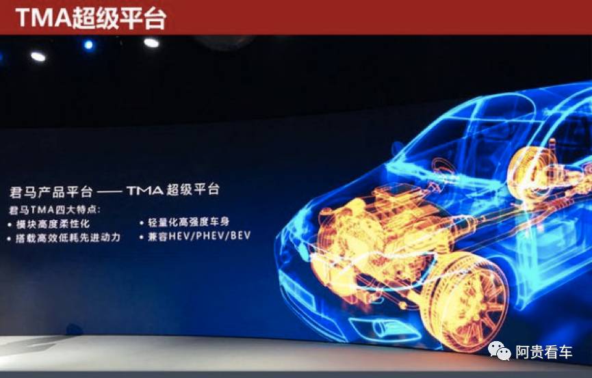 探索未来之路，3D马到成功，三胆必下