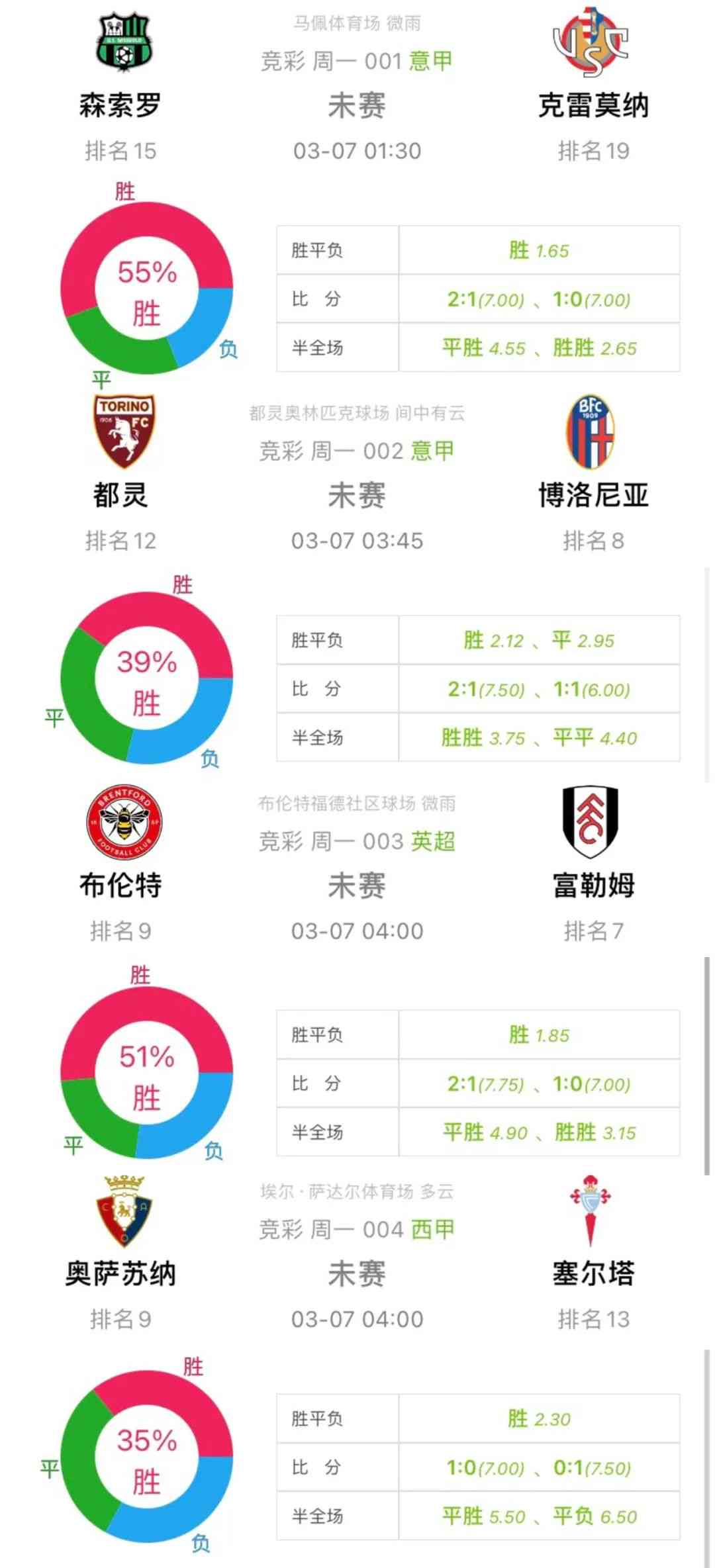 足球比分网