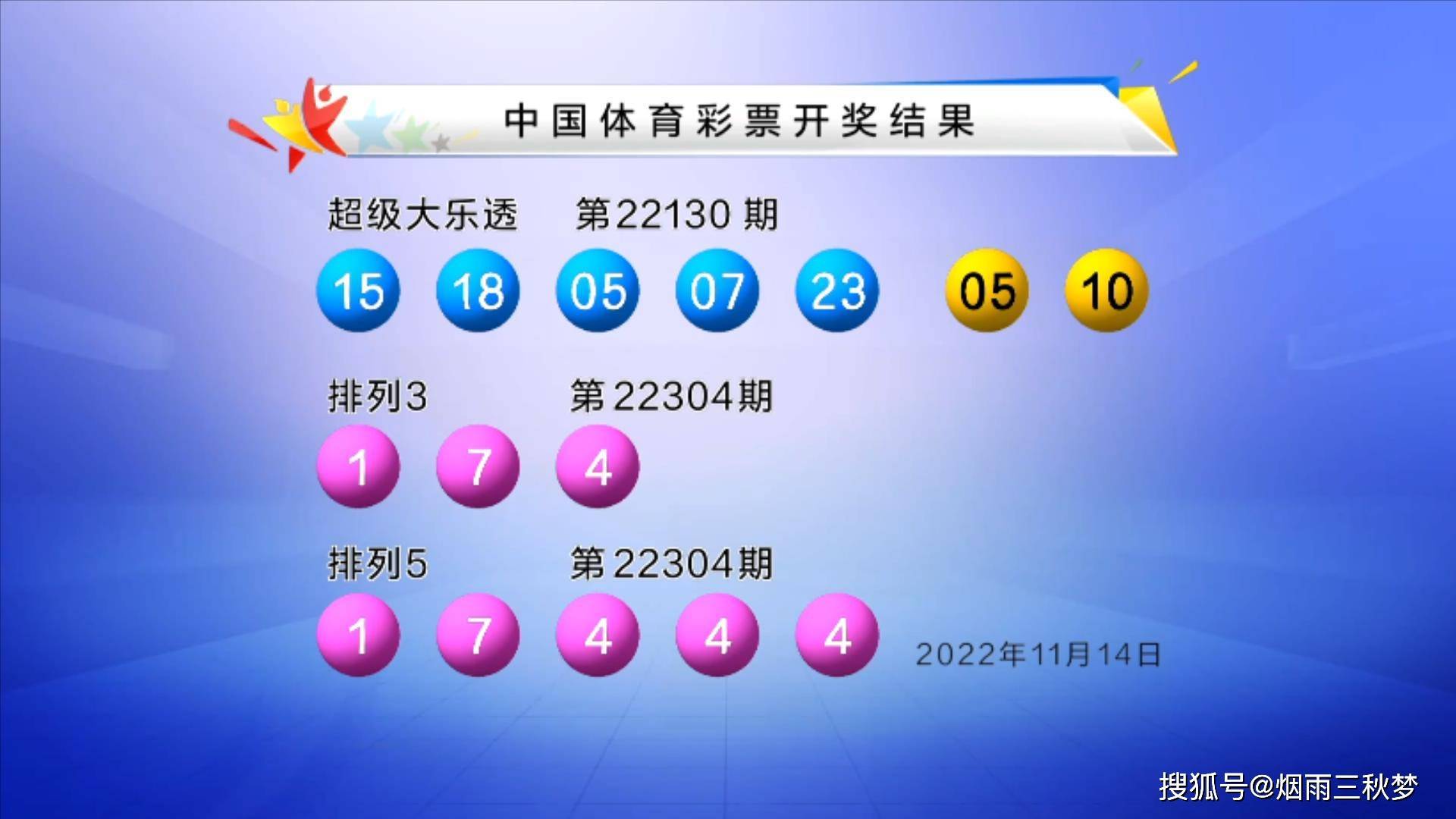 超级大乐透第60期开奖结果查询及分析