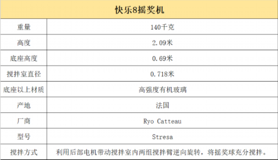 澳门彩票的未来展望，精准预测与期待每一天的好彩头2025澳门天天开好彩精准24码了吗视频