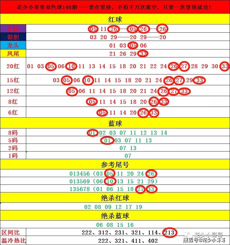 福彩2021期开奖号码揭晓，幸运之光的照耀
