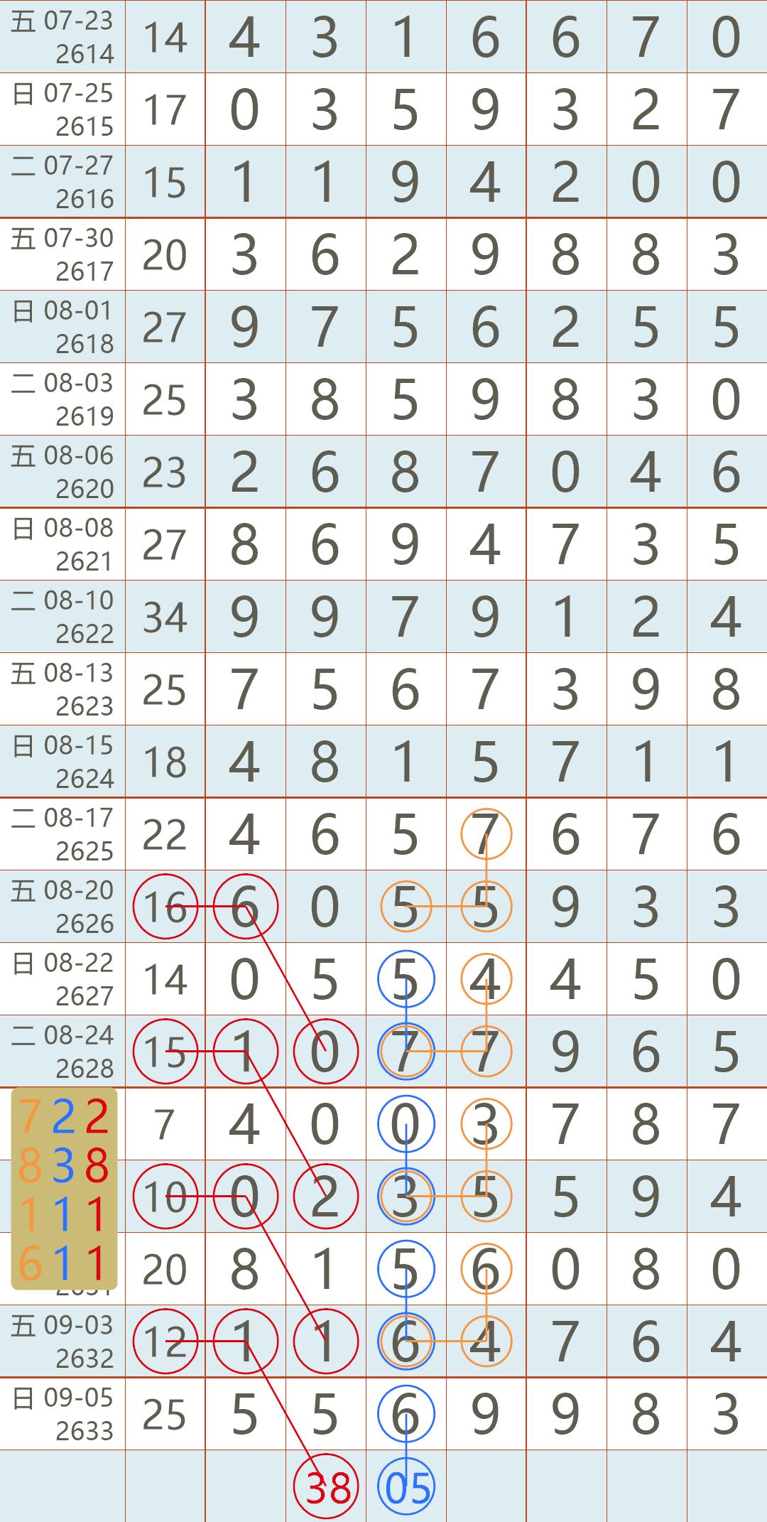 2021彩票开奖查询，轻松掌握最新开奖信息